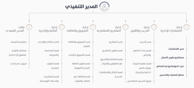 لقطة شاشة 2025 08 24 125105